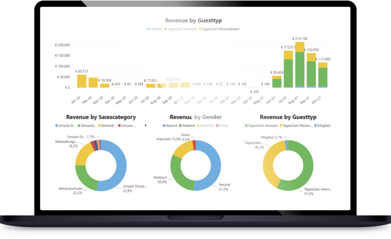 TAC BI Software Laptop_EN